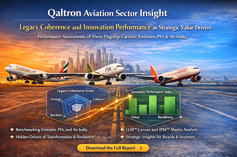 Performance Assessment of Three Flagship Carriers: Emirates, PIA and Air India, based on the Qaltron's Transformation Frameworks