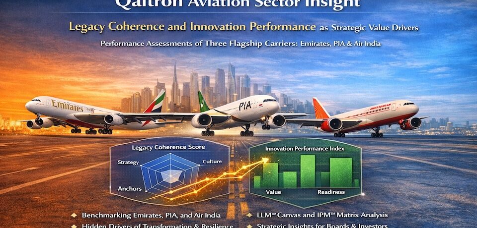 Performance Assessment of Three Flagship Carriers: Emirates, PIA and Air India, based on the Qaltron's Transformation Frameworks