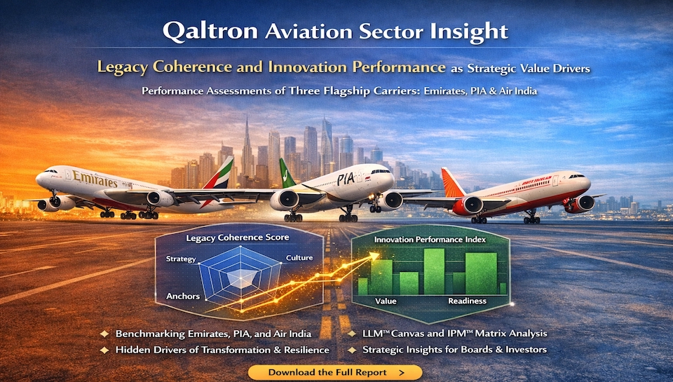 Performance Assessment of Three Flagship Carriers: Emirates, PIA and Air India, based on the Qaltron's Transformation Frameworks