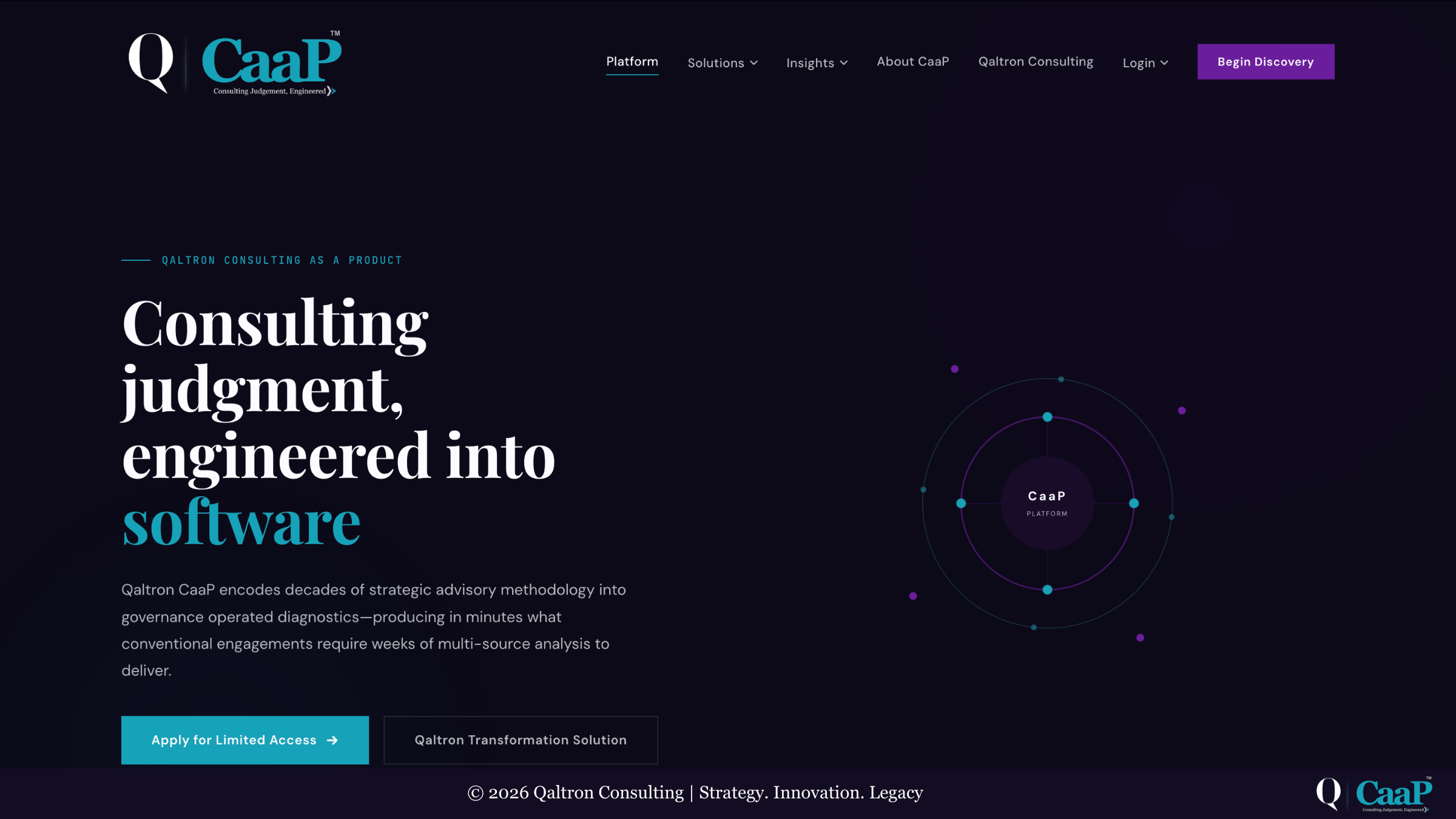 Qaltron launches its Consulting Platform named as Qaltron CaaP, along with the Qaltron Transformation Solution as its proprietary outcome-driven transformation solution.